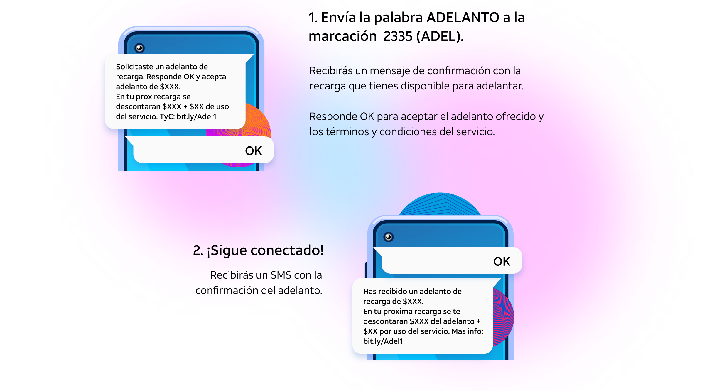 recarga adelantada