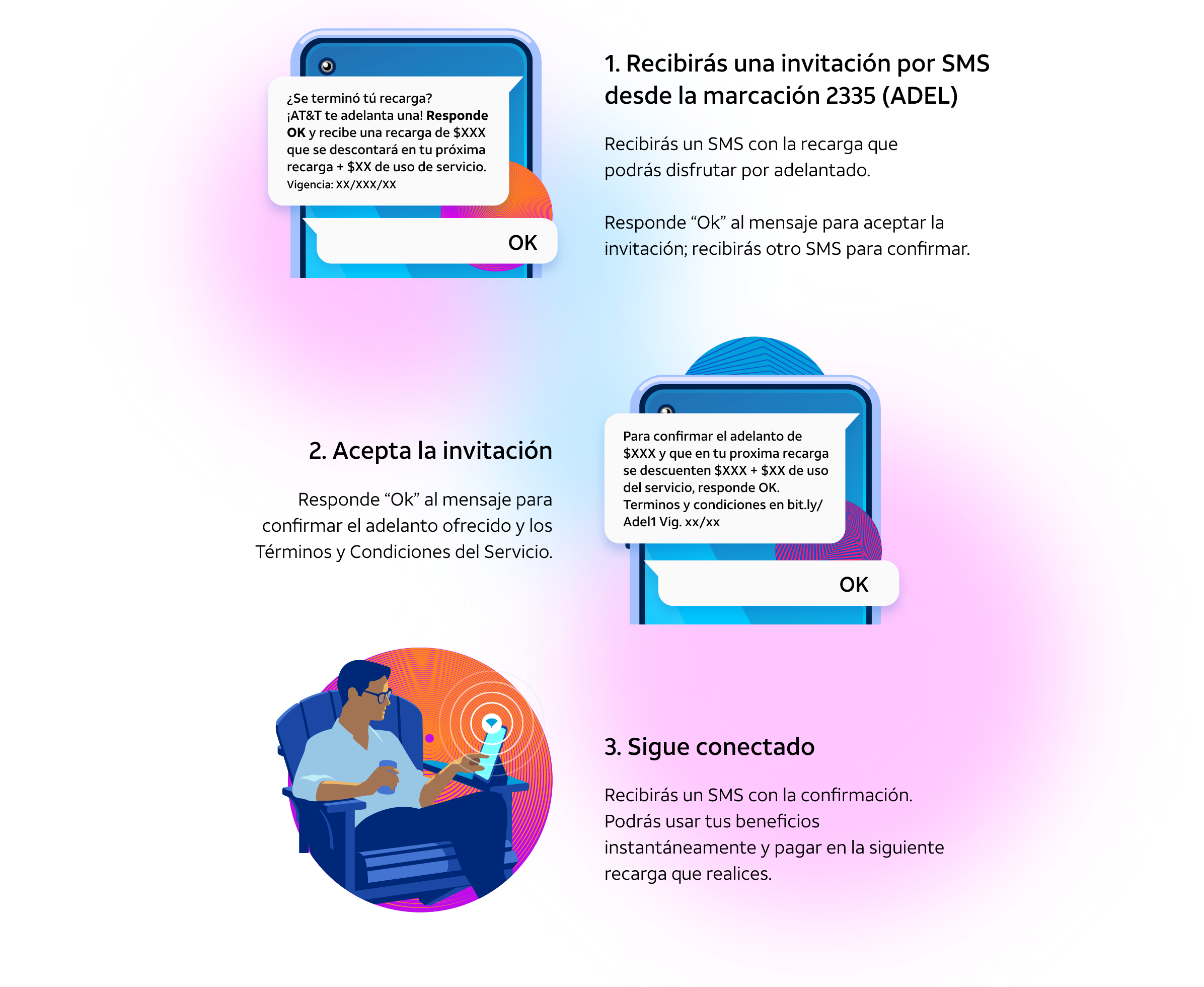 recargas