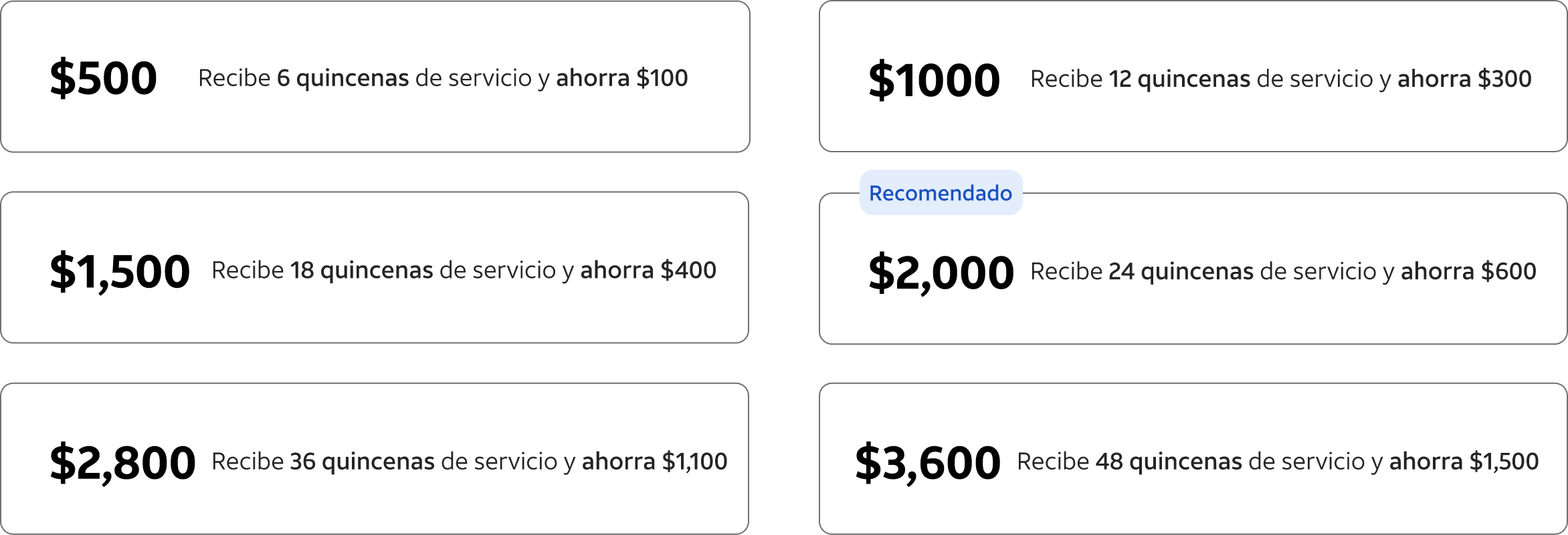 parrilla súper chip mensual