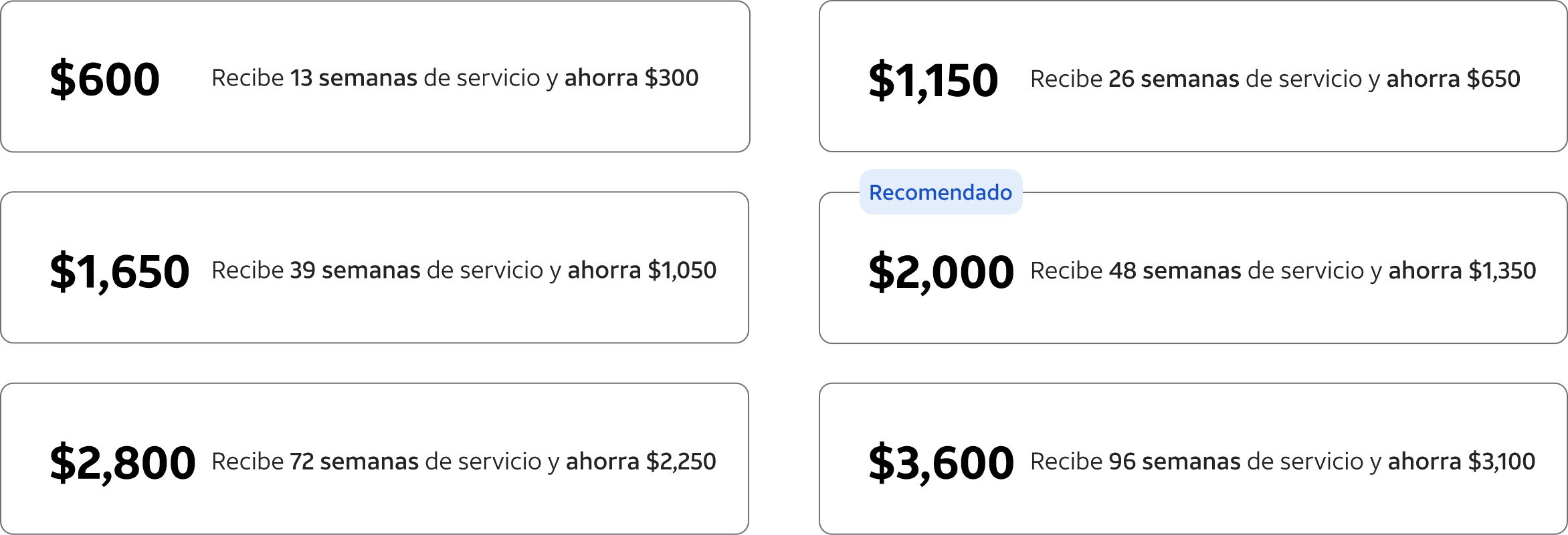 parrilla súper chip semanal
