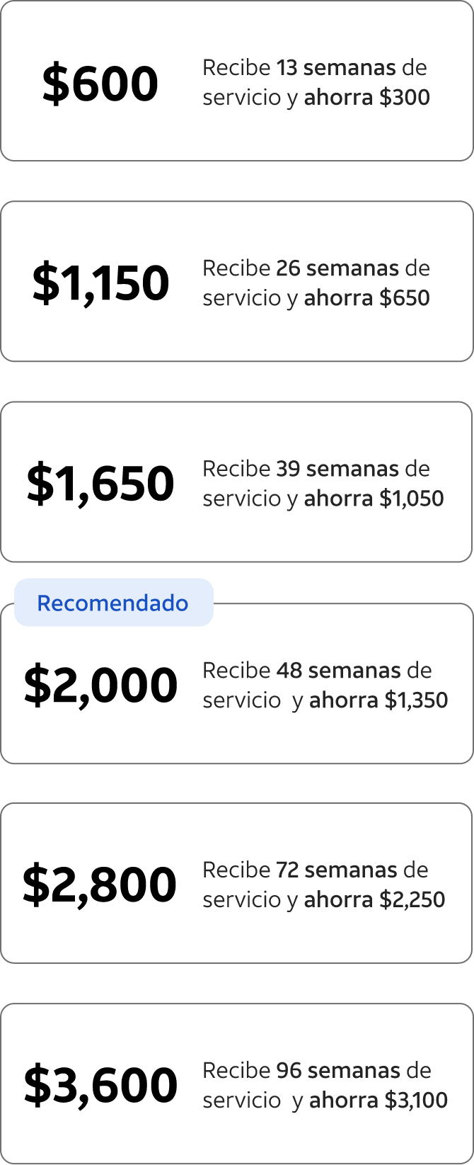 parrilla at&t pago unico semanal
